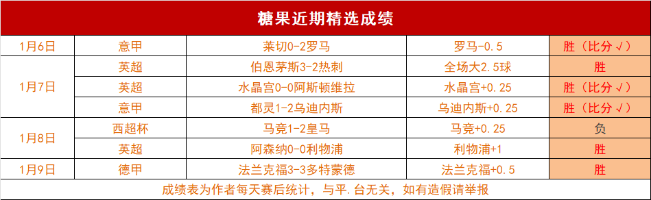 真人官方平,资讯,DG真人官方平台,DG真人视讯,DG真人,(Sports),DG视讯官网,DG真人官方平台