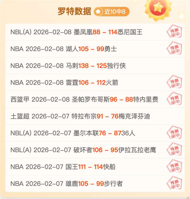 两周激增,万票,逼近去年总,DG真人视讯,DG真人,(Sports),DG视讯官网,DG真人官方平台