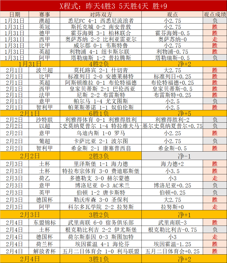 雷迪克立誓,洛杉矶湖人,未来,DG真人视讯,DG真人,(Sports),DG视讯官网,DG真人官方平台