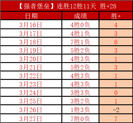 官方宣布,凯塞多续约,切尔西至,DG真人视讯,DG真人,(Sports),DG视讯官网,DG真人官方平台
