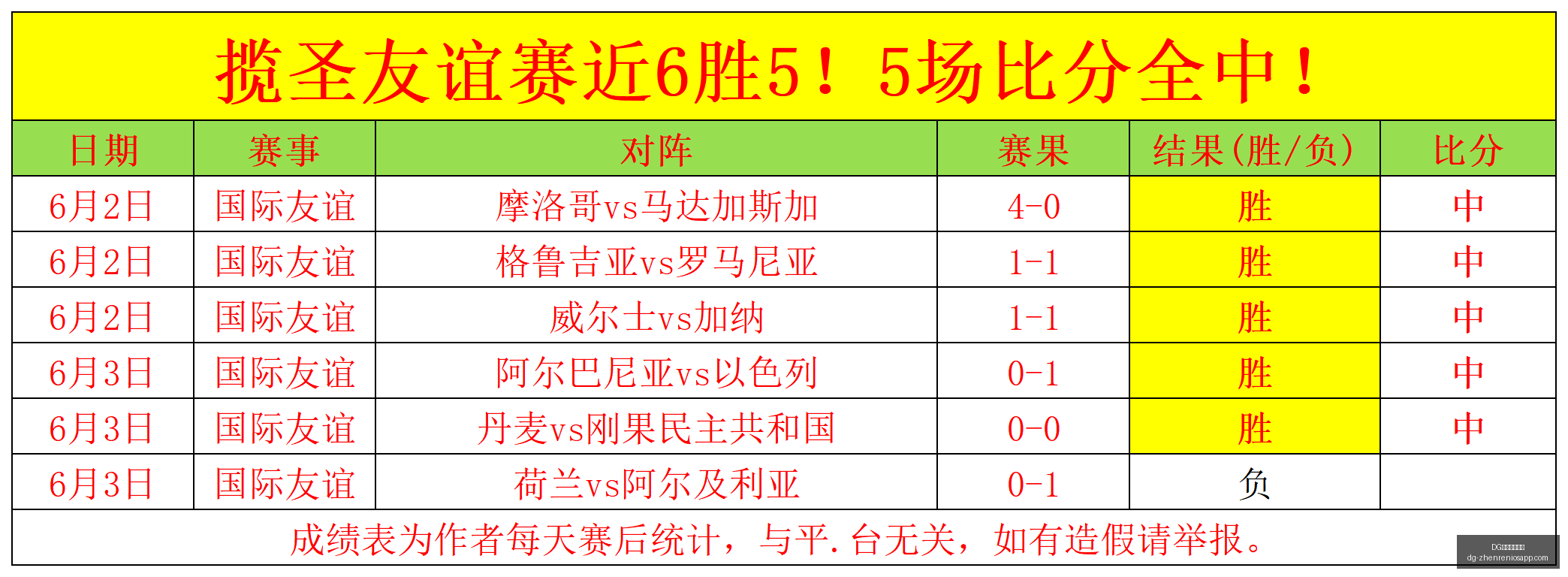 曼联拒绝与,巴萨重启拉,什福德谈判,DG真人官方平台官网,DG真人,真人娱乐,DG代理,DG中心