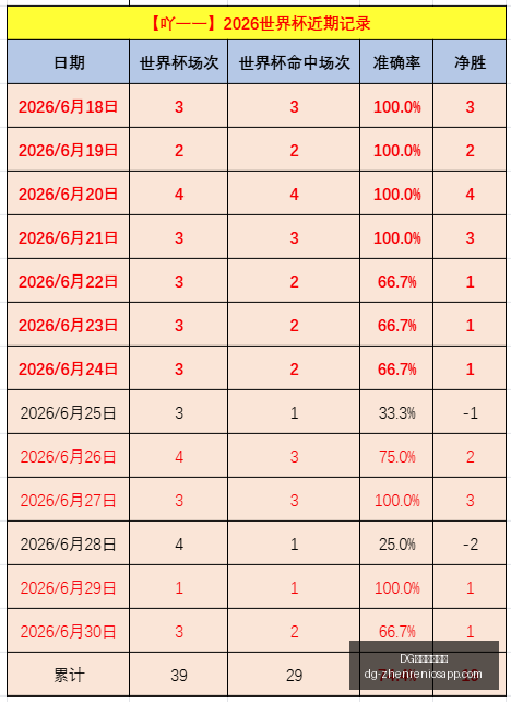 真人官方平,DG真人官方平台,DG真人官方平台官网,DG真人官方平台官网,DG真人,真人娱乐,DG代理,DG中心