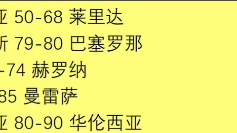 两周激增77万票，逼近去年总票数！徐杰冲刺票王宝座，挑战男篮国手群雄，势不可挡！