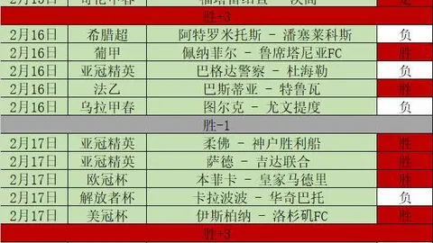 嫦娥六号揭示月背古磁场之谜，我国科研团队获重大突破